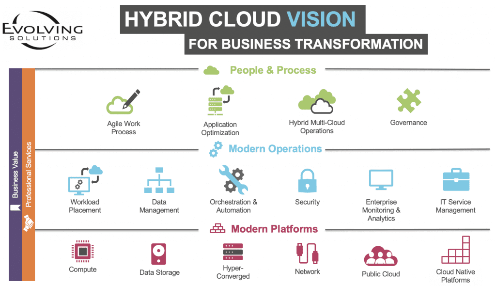 Cloud Vision Demo _ Using Google Cloud Vision With Expo and React ...